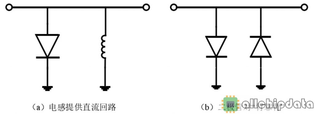 射频百科 | 限幅器