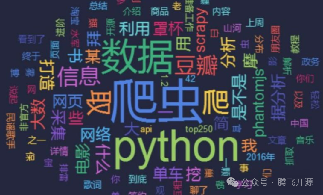 带你快速初步了解Python字典