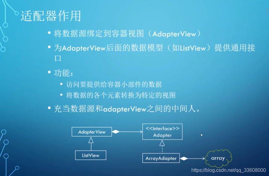 开发知识点-Android-开发指南_android_159