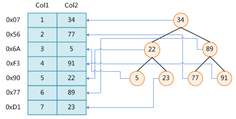 48d1f667d0093e77f77dc5cff1b7e71c.png