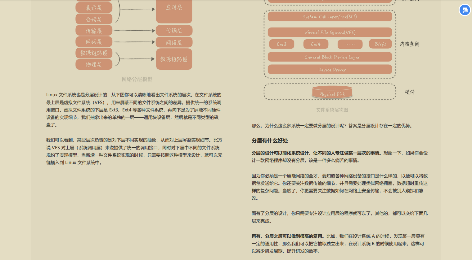 阿里双11，互联网超级工程神话如何打造终于开源了（共4篇）