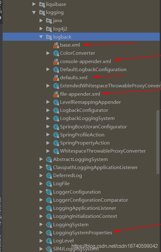 SpringBoot默认日志配置输出级别_fileappender.xmlCSDN博客
