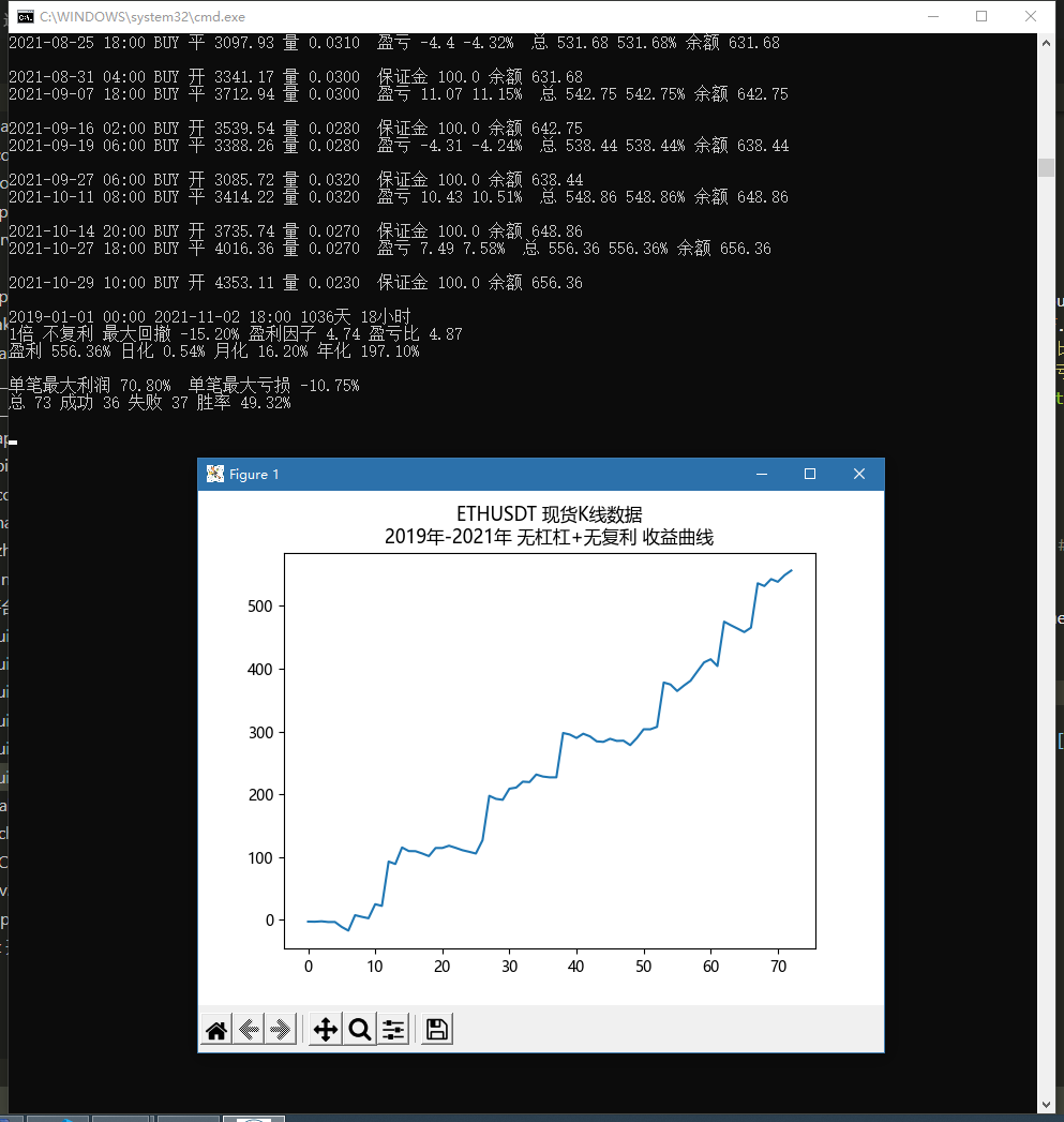 图片alt