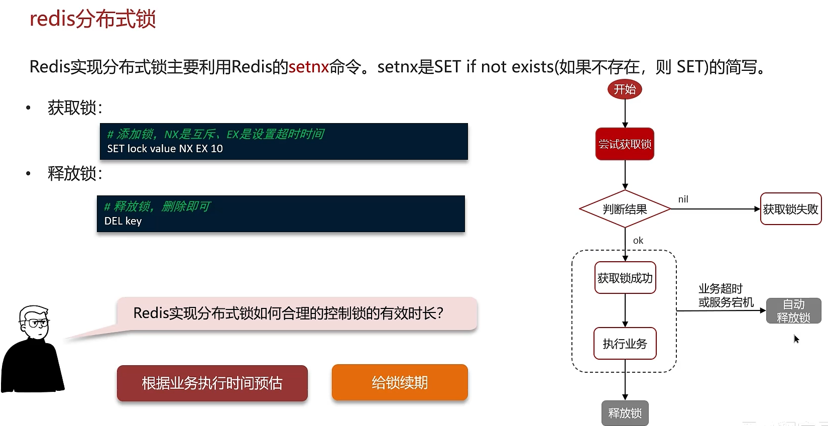 第四章--Redis基础知识和面试题