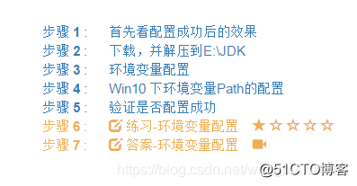 这么好的java学习平台,终于找到了!插图2 在这里插入图片描述