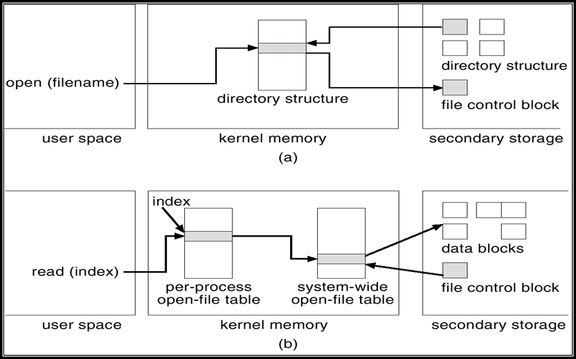 image-20211118142627380