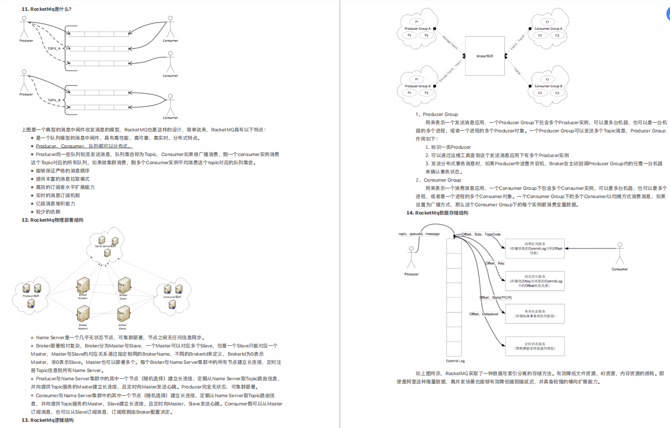 啃完这些大神级中间件笔记(RabbitMQ+RocketMQ+Kafka),面试还难?