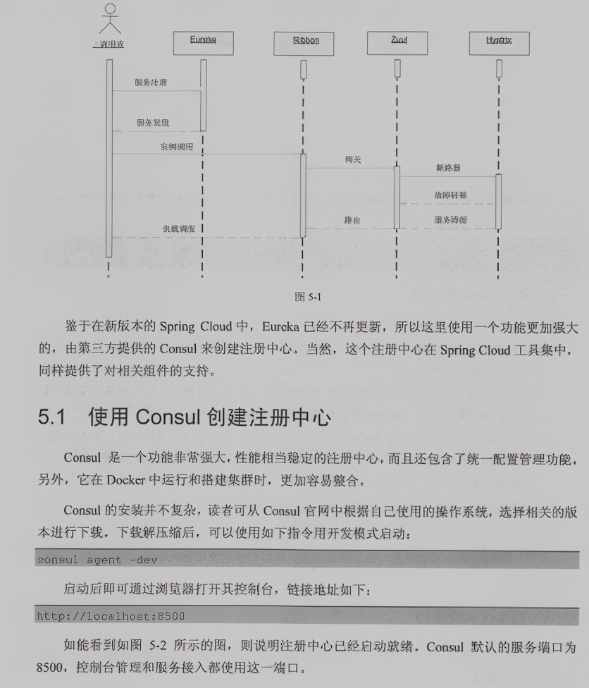 创新！阿里首发微服务实施手册我粉了，原来微服务还可以这样玩