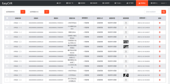 AI加持下的安防监控智能化展现——EasyGBS/EasyCVR的AI识别