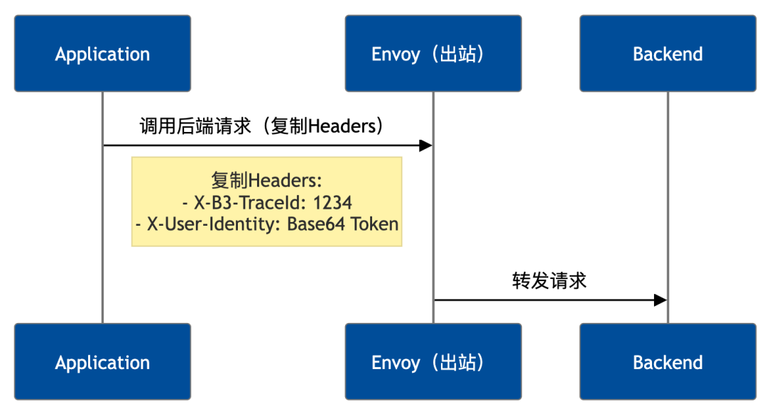 48eb88f444fcc06abee421dafcaec7ef.png