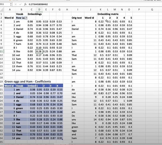 embedding-nlp