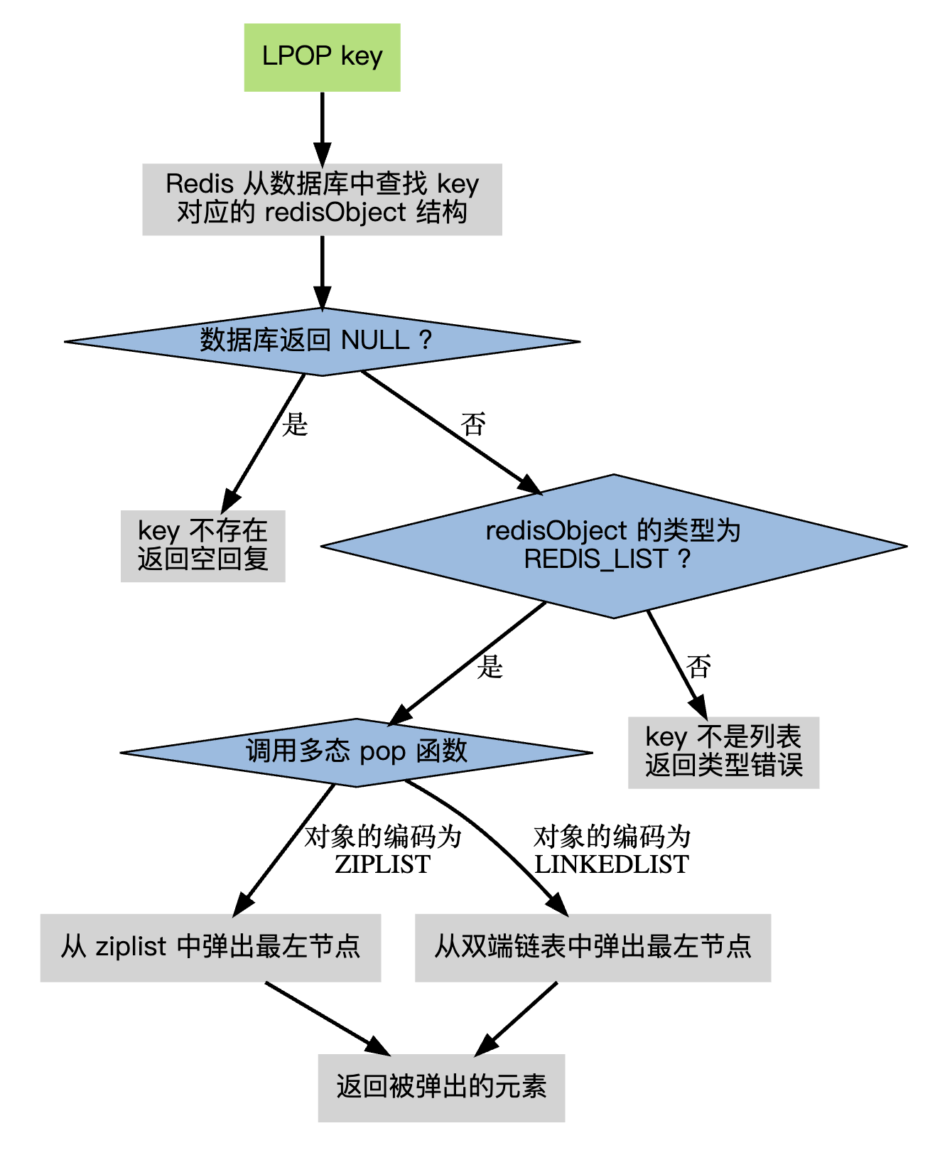 1233356-34fc288ad09bb908.png