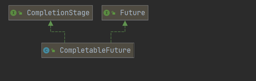 第二章CompletableFuture