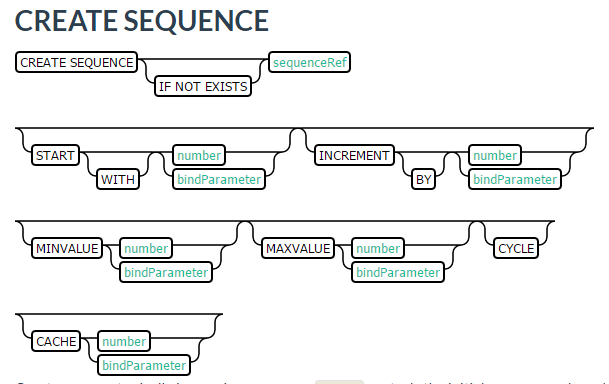 Phoenix中Sequence的用法 Phoenix中Sequence的用法