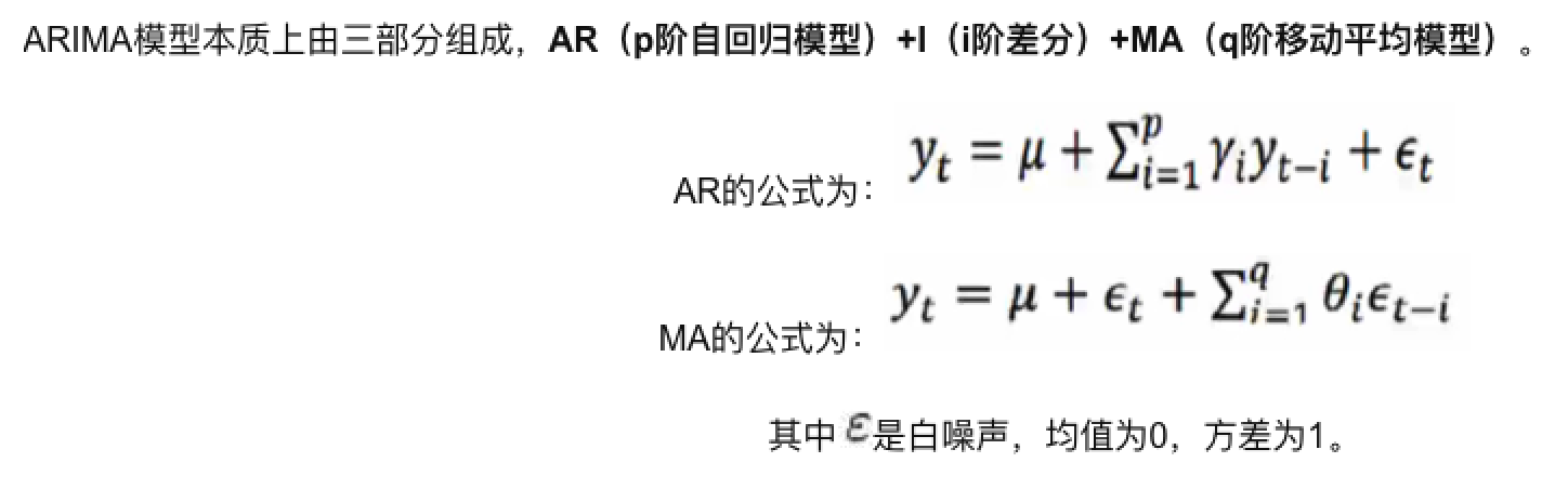 异常检测&动态阈值