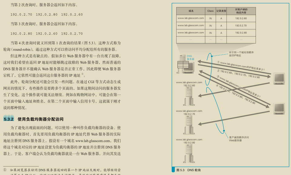 精益求精！华为工程师凝聚超凡的智慧结晶：网络编程，已献上膝盖