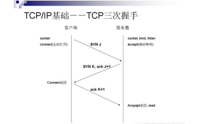 QQ截图20211126154413