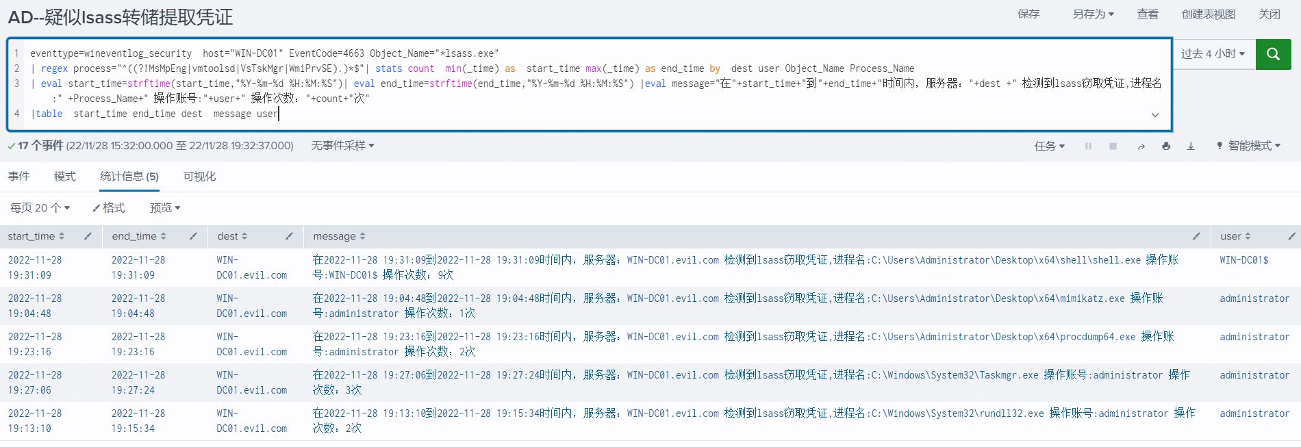 基于AD Event日志检测LSASS凭证窃取攻击