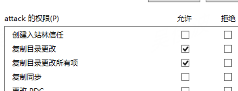 如何在Windows AD域中驻留ACL后门