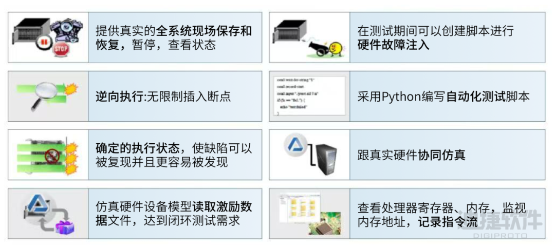 漫谈MCU优化：从硬件设计优化到可靠性挑战