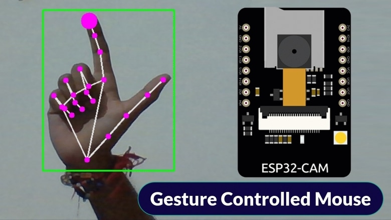 基于ESP32-CAM 和 OpenCV 设计的手势控制虚拟鼠标