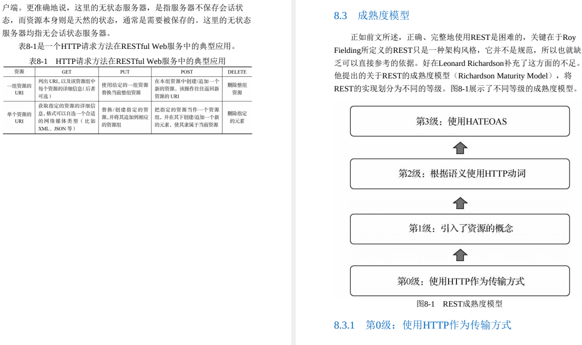 Alibaba最新神作，耗时182天肝出来1015页分布式全栈手册太香了