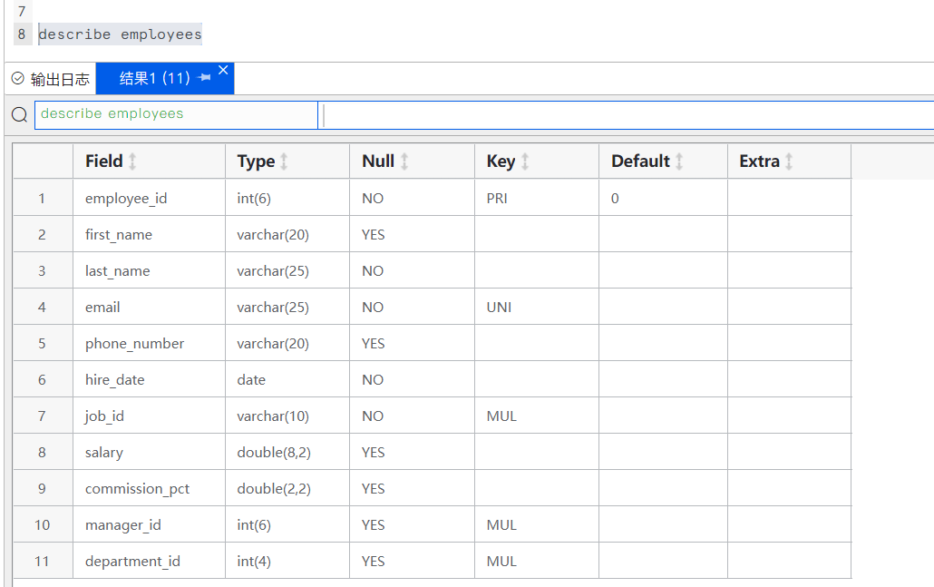 数据库基础入门 — SQL