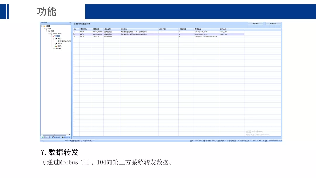 「解决方案」运维、能耗、网关整体解决方案