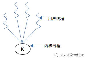 490e14080e5457dd5ed59eed15db4376.png