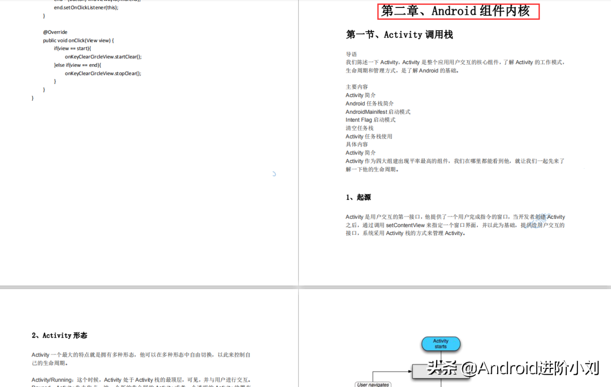 字节跳动大神含泪写下了这篇—Android框架体系架构的知识