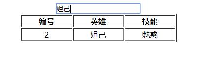 axure实现搜索功能_vue实现模糊搜索功能