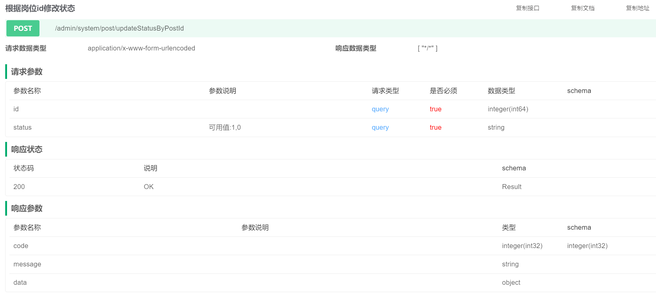 【尚庭公寓SpringBoot + Vue 项目实战】后台岗位管理（十六）