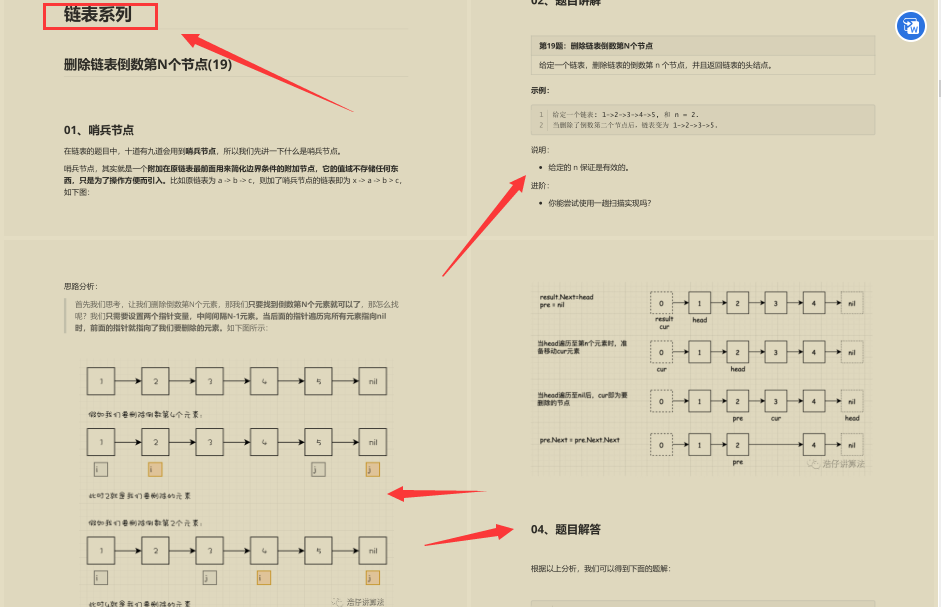 在力扣爆刷了1000多道算法面试题，大厂面试再也没怕过