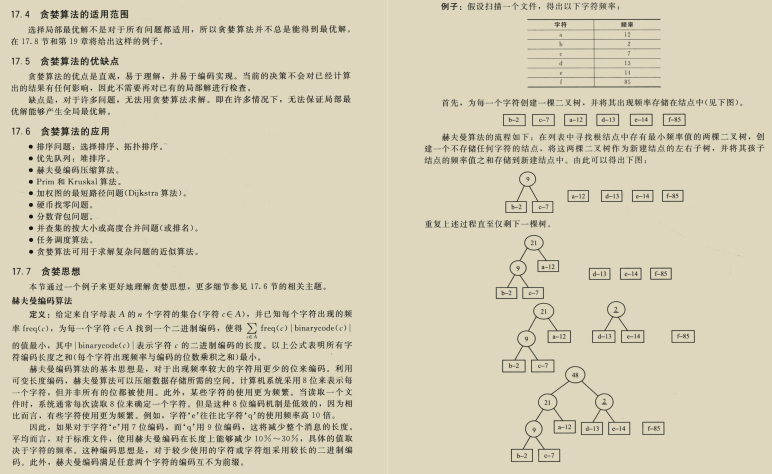 堪称完美！字节强推数据结构与算法进修指南：理论源码面试三飞