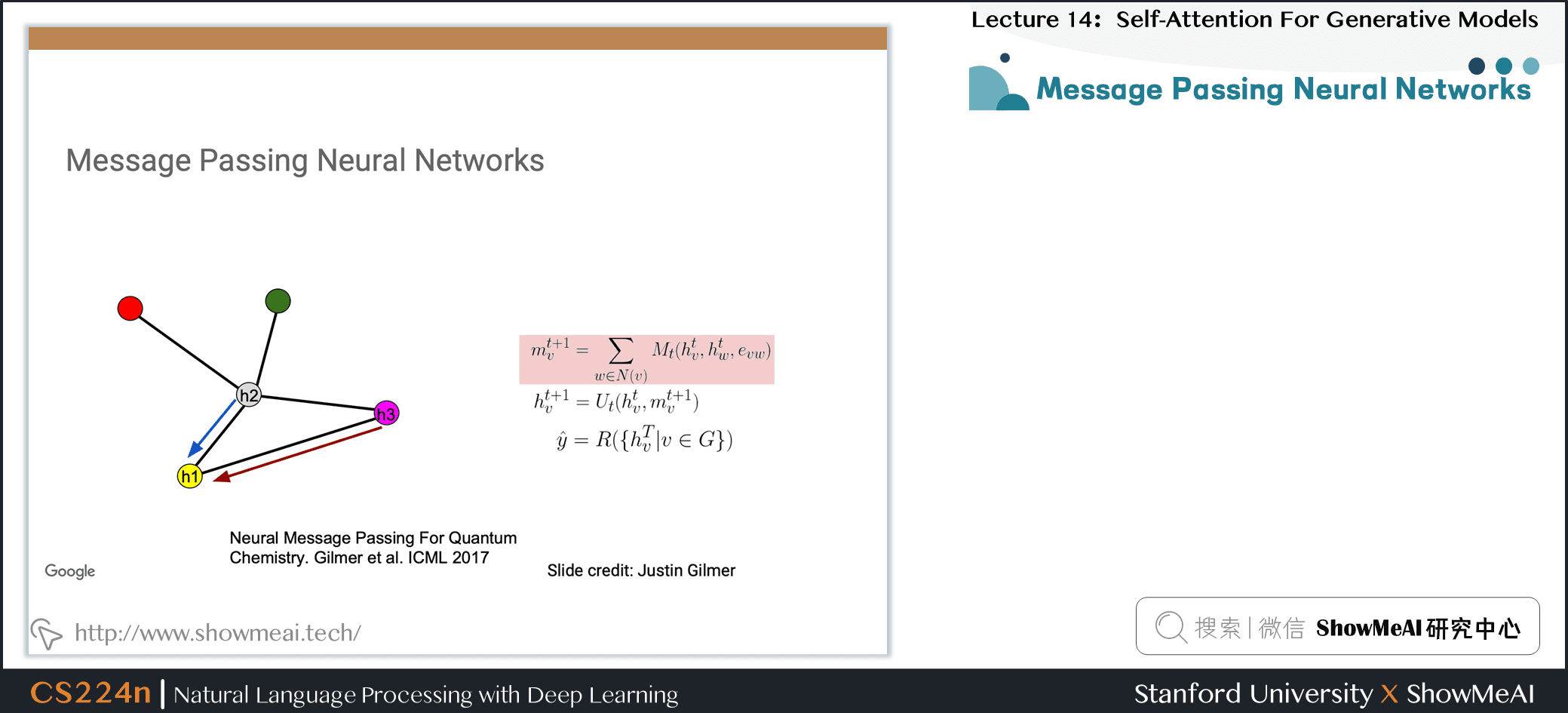 Message Passing Neural Networks