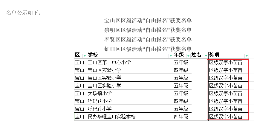 祝贺！2023美丽汉字小达人市级比赛和区级自由报名获奖名单发布