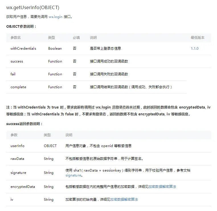 微信小程序之微信登陆-——-微信小程序教程系列(20),华为最新面试题