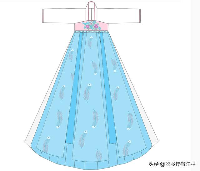 高度固定 宽度裁剪_六一童装系列:女童汉服连衣服裁剪图分享及缝制