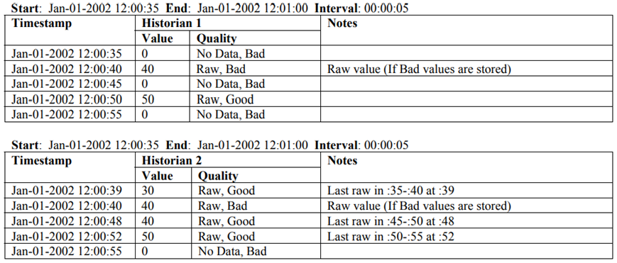 http://api1.wangxinzhihui.com:88/upload/3c1f13eb-3ce6-11ee/255939f714b6b795bebc.png