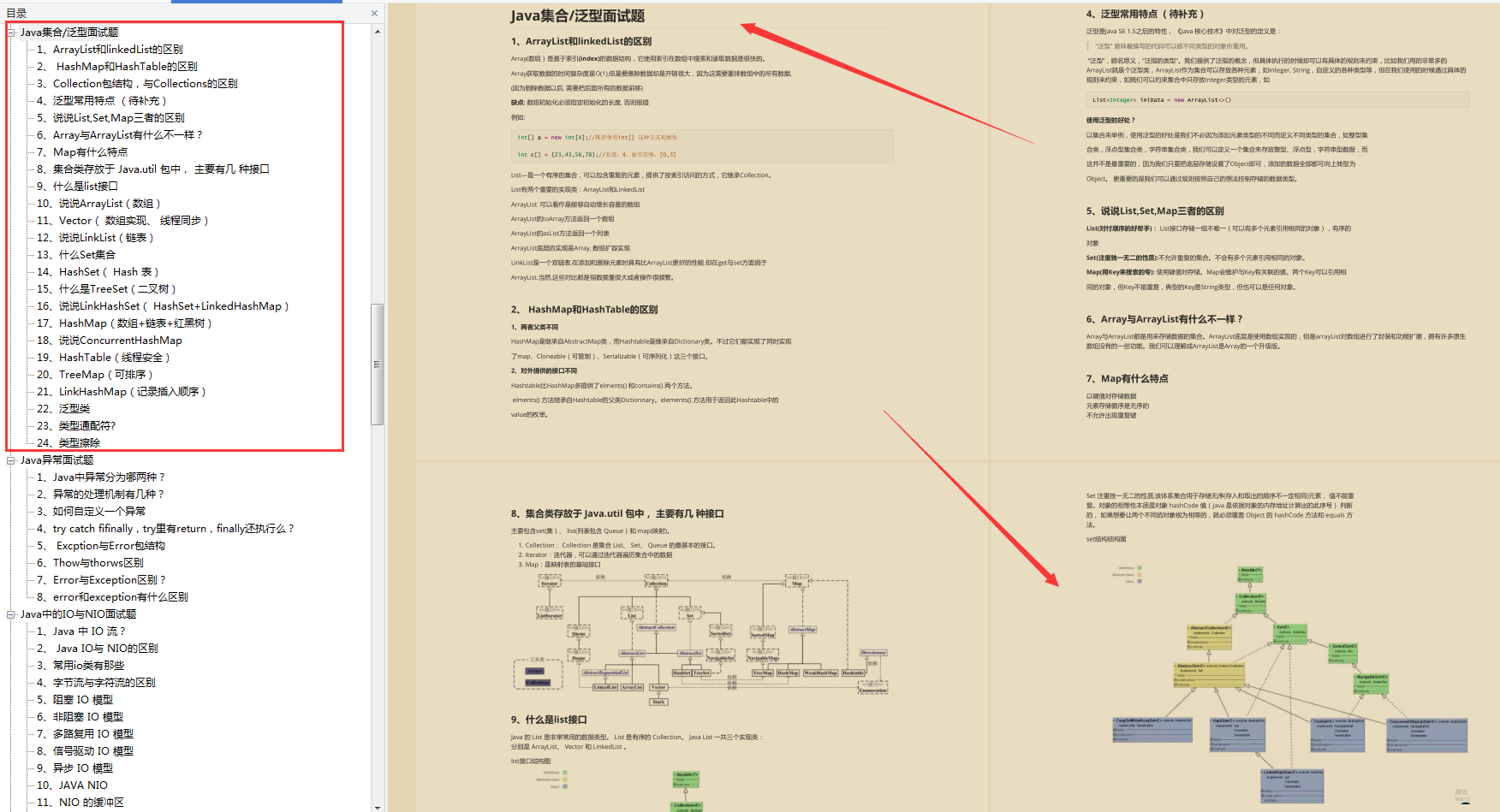 上线仅七天，Github标星55K，这套笔记可以解决90%以上的Java面试