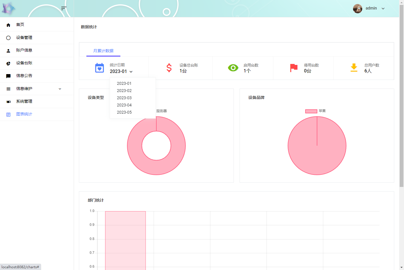 19.图标统计查看