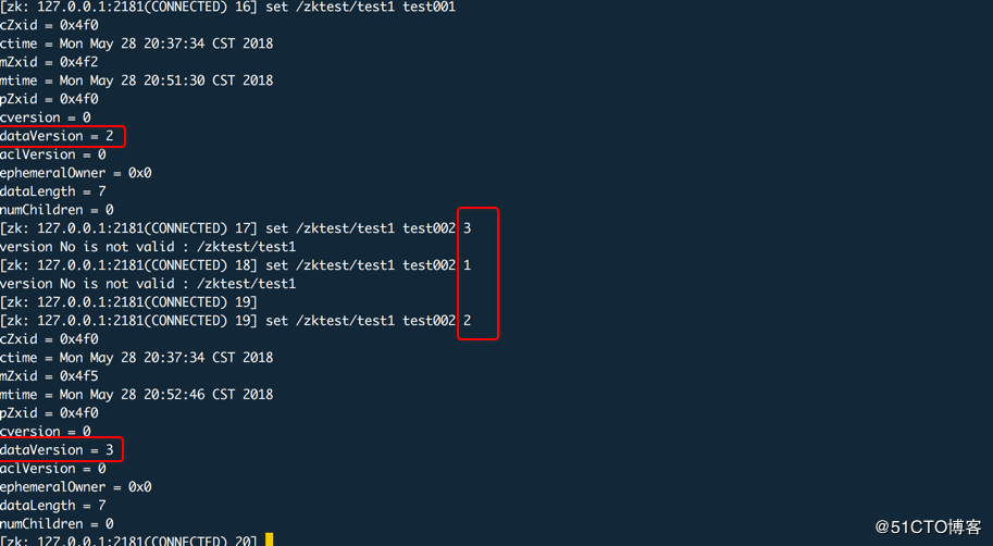linux zkCli.sh退出,Zookeeper详解（四）：Zookeeper中的zkCli.sh客户端使用CSDN博客