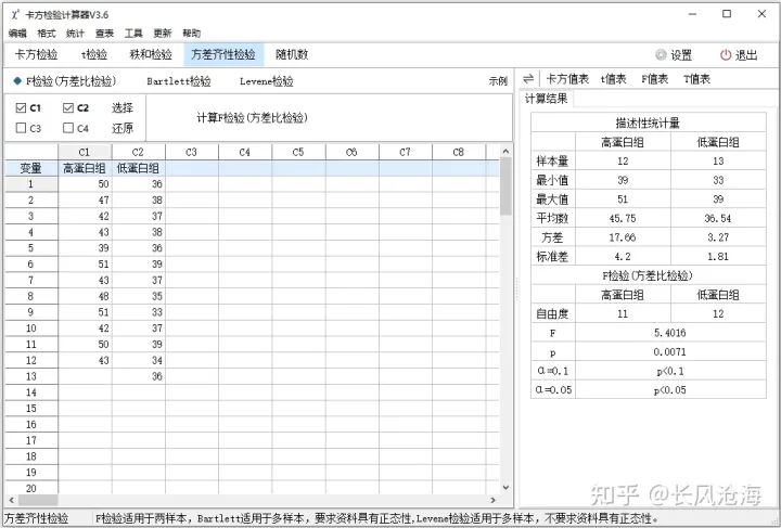 卡方检验计算器V3.6简介-卡方检验,t检验,秩和检验,方差齐性检验等_卡方检验工具-CSDN博客
