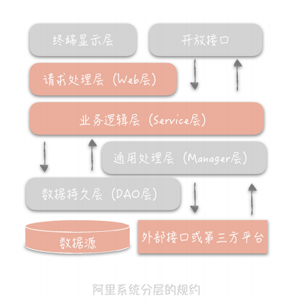 493757dbee195384df689be5fc562d2e.png