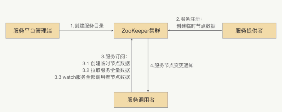 image-20241105214808291