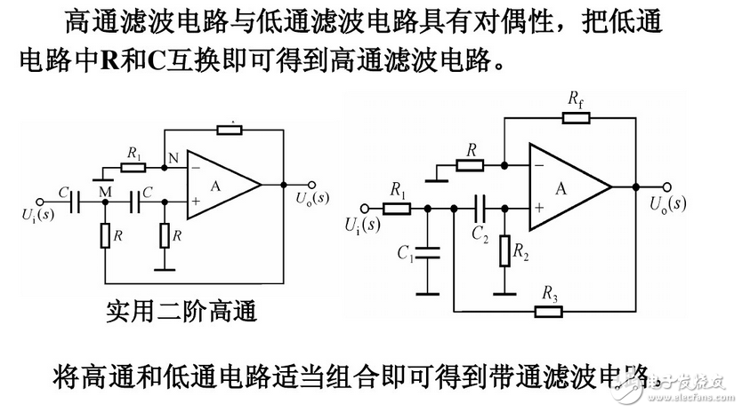 一阶低通滤波器方程_一阶有源低通滤波电路与最经典一阶低通滤波器电路图