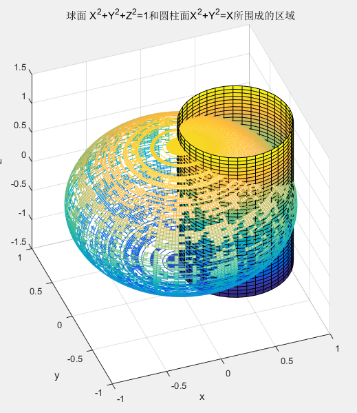 2. MATLAB  画图