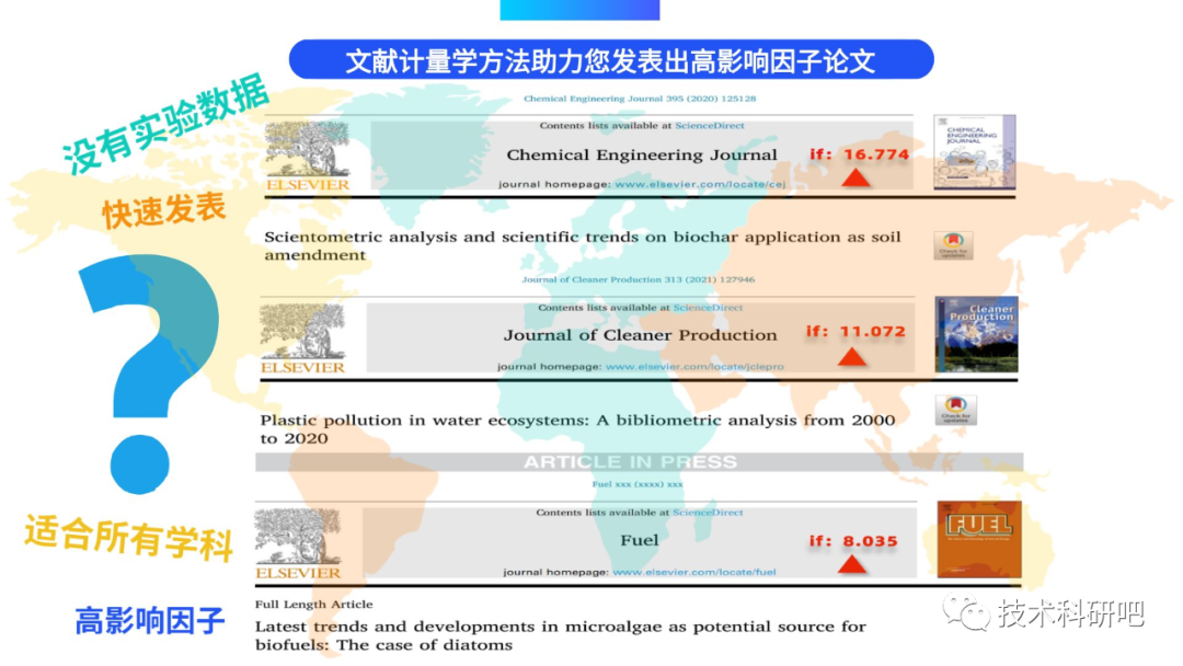 基于Citespace、vosviewer、R语言的文献计量学可视化分析及SCI论文高效写作方法教程