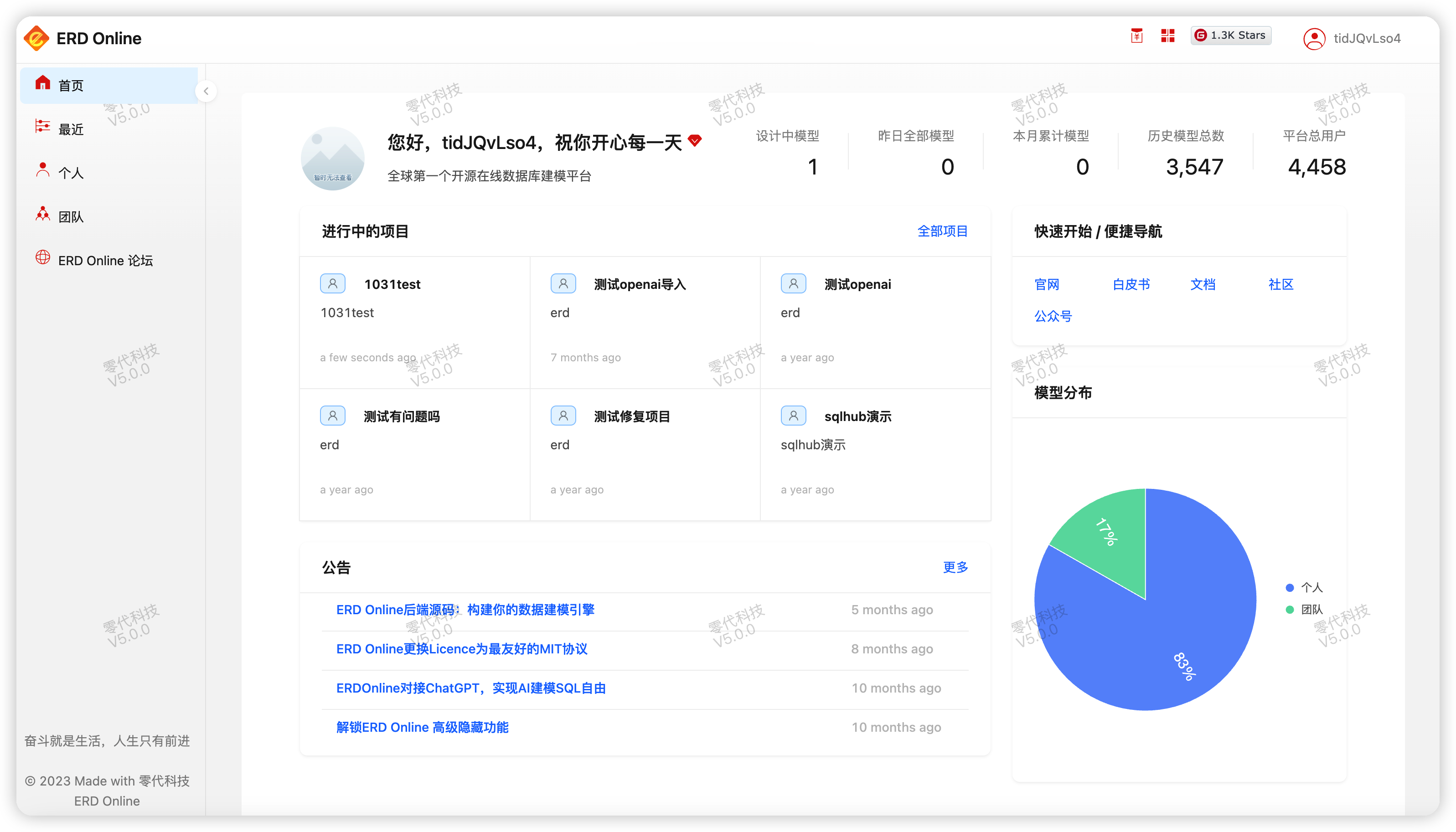 ERD Online即将突破 4500 用户的喜悦与展望