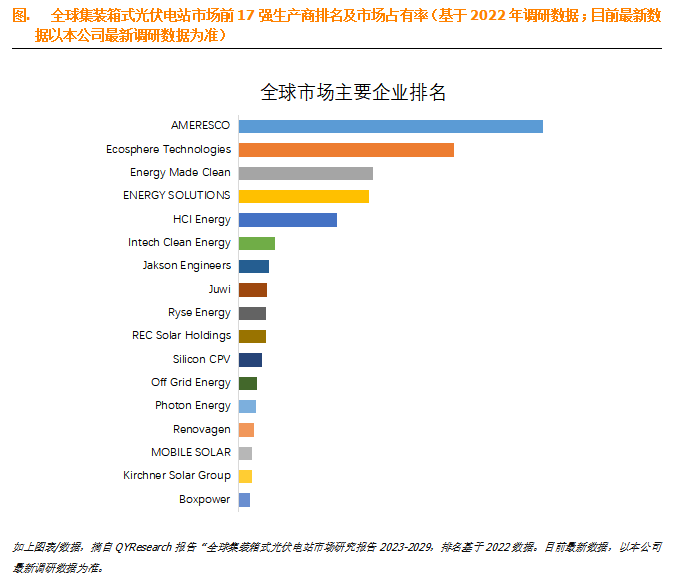 集装箱式光伏电站-2.png